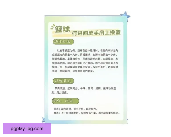 NBA篮球比赛规则解析及判罚解读 NBA篮球比赛规则解析及判罚解读
