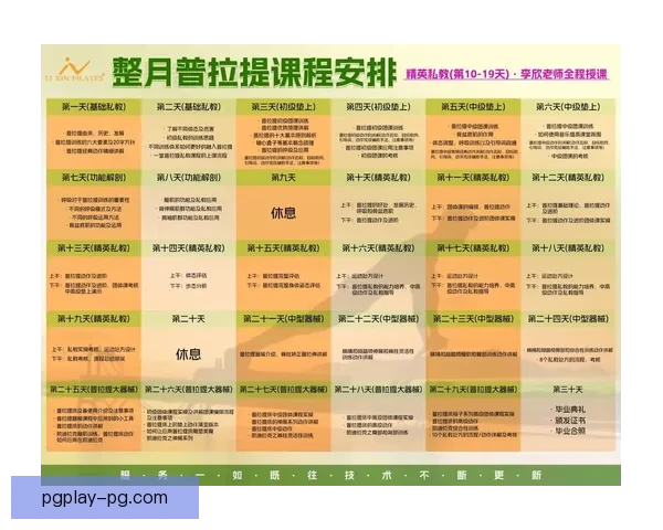 全面了解普拉提课程安排及特点